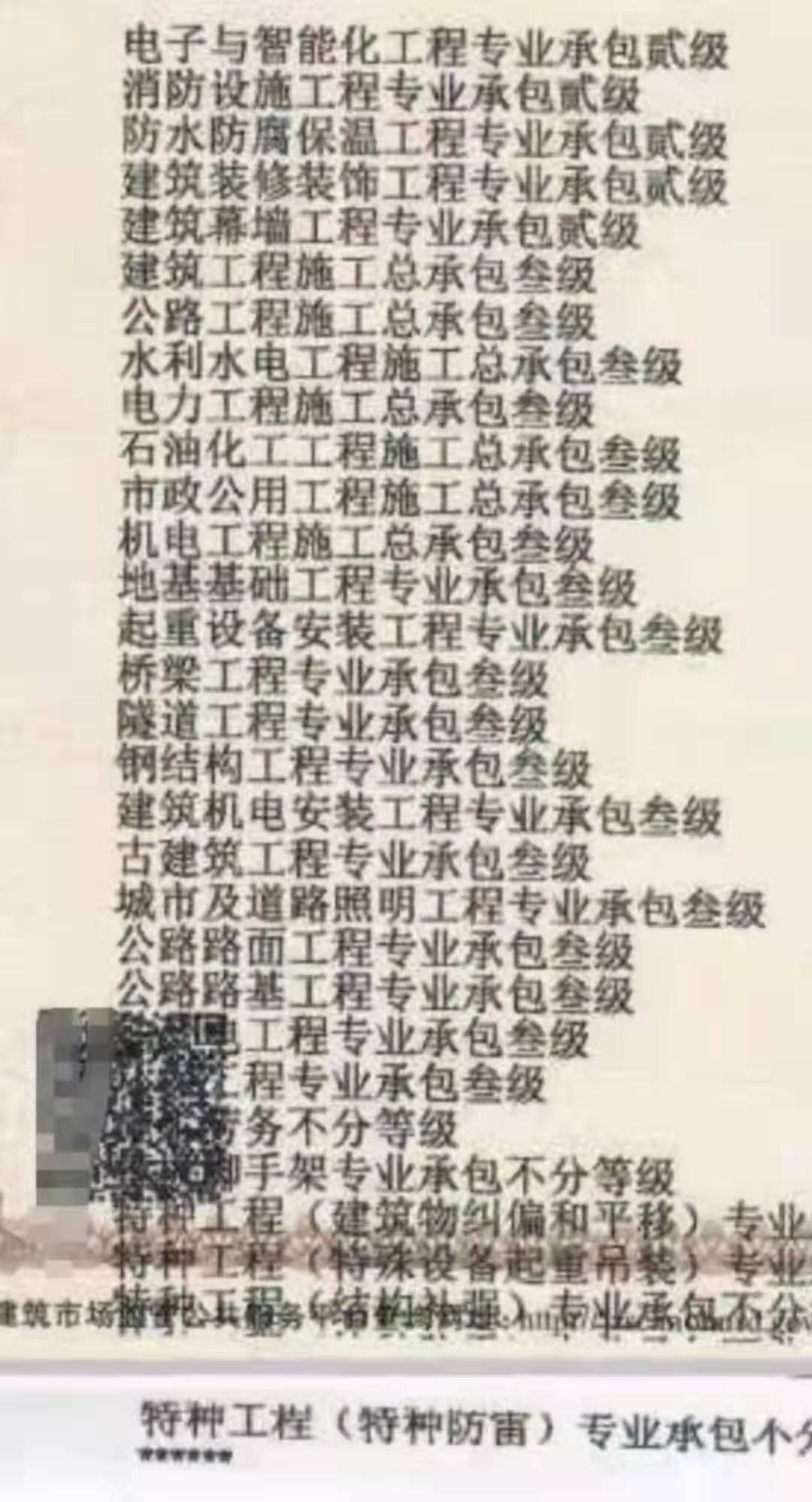 河南7總包+22項專包資質股權轉讓