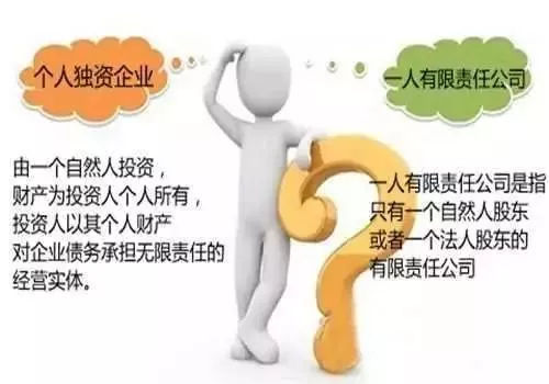 河南個人獨資企業和有限公司的區別是什么