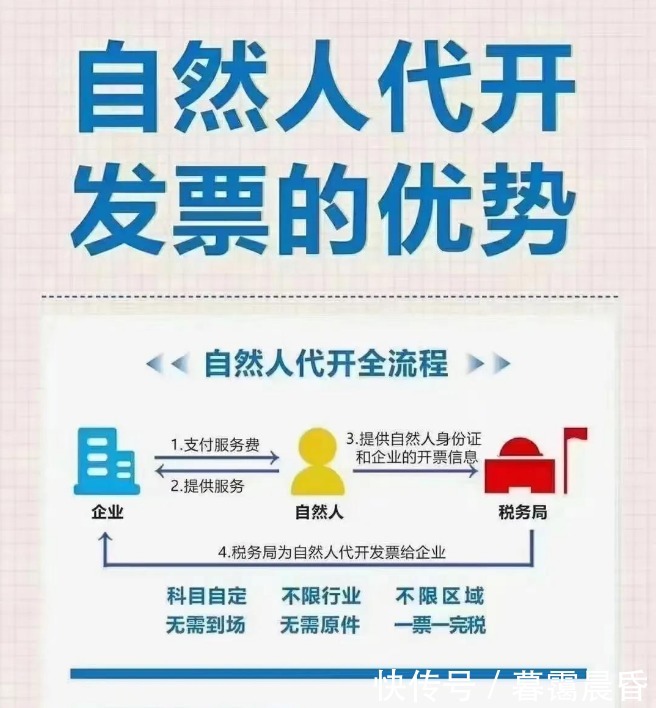河南稅收洼地有限公司稅收優惠政策核定征收稅收返還政策節稅，蘭考稅收洼地