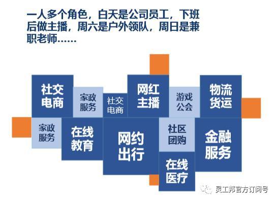 河南股東分紅個人獨資企業可核定征收稅務籌劃