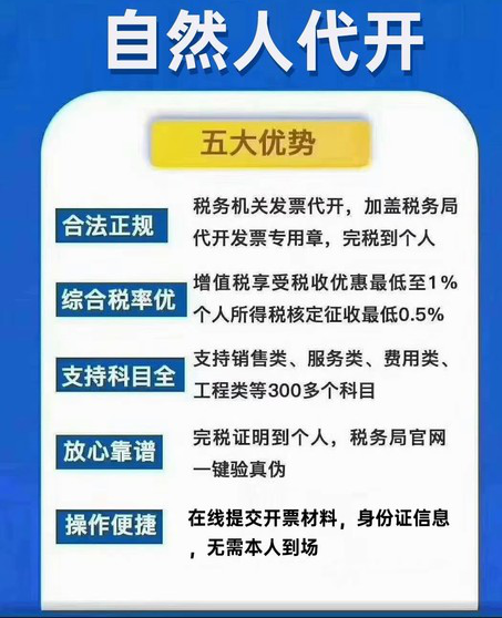 河南建筑企業做自然人代開施工費用個稅核定到多少