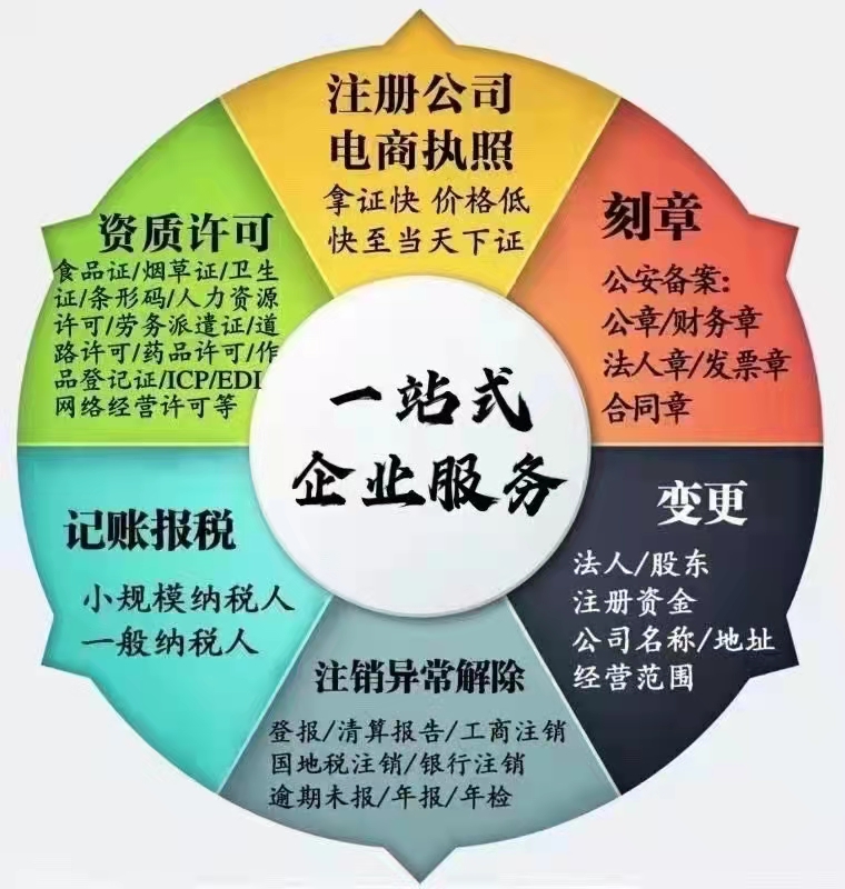 開封鄭州代理記賬處理異常，疑難核名，注冊研究院