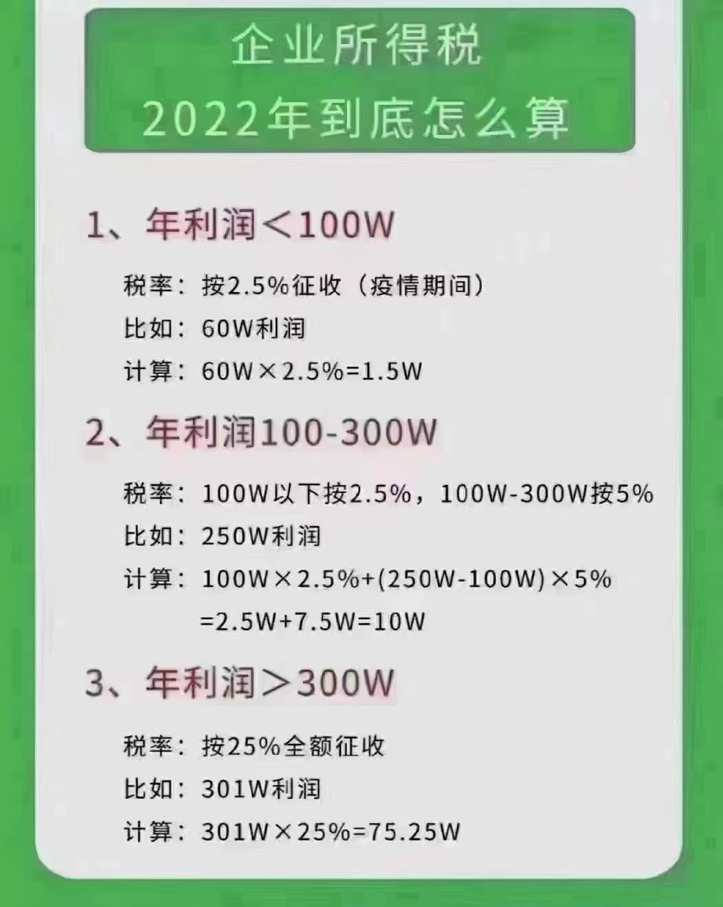 新鄉公司利用哪些合規方法降低企業所得稅稅負？