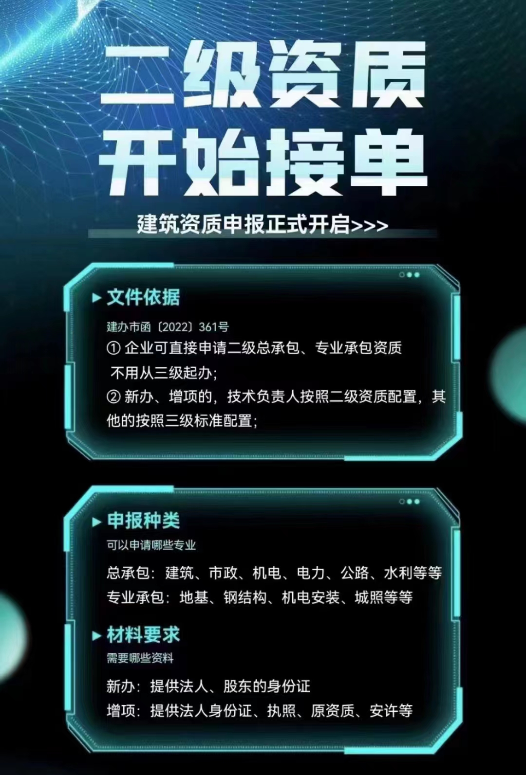 河南水利二公路二機電二等六項二級建筑資質股權轉讓