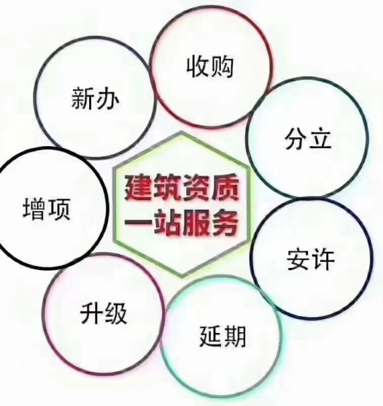 河南房建二市政二機電二資質股轉讓帶多項專包資質